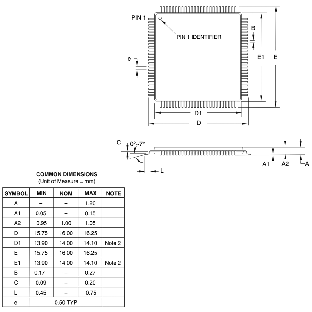 EPM7128STC100-15