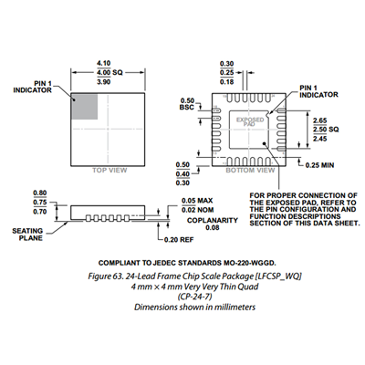 AD5700-1ACPZ-RL7