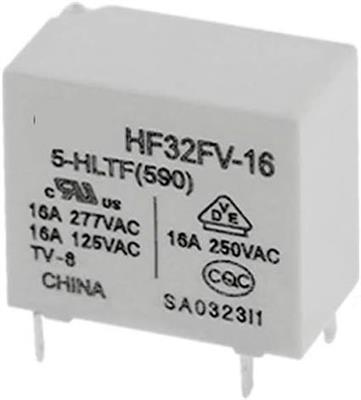 HF32FV-16-5-HLTF